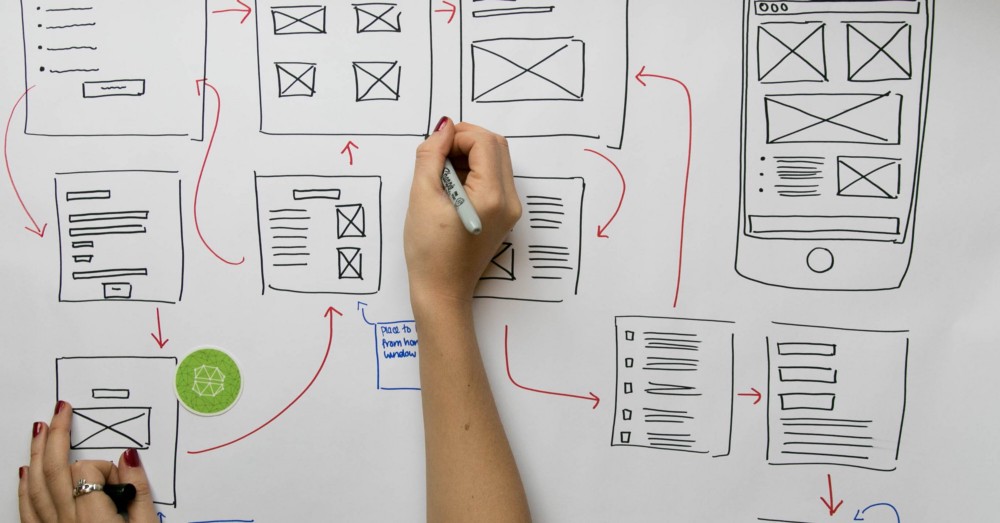 UI UX 2 2 UI/UX ডিজাইন কি?