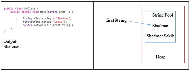 first strings 1 স্ট্রিং এর আদ্যোপান্ত