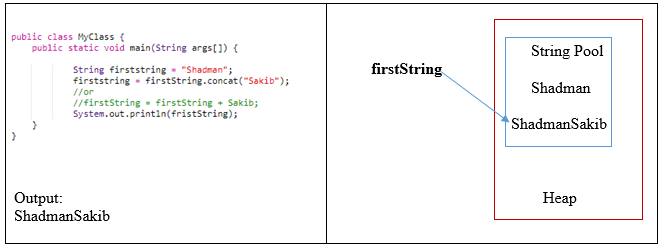first strings output 1 স্ট্রিং এর আদ্যোপান্ত