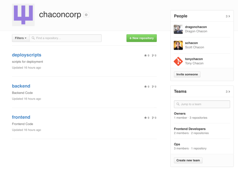 orgs 01 page Managing-an-organization