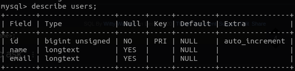 7.2.3 Applying GORM