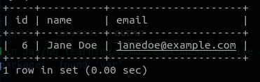 7.2.4.1 Applying GORM